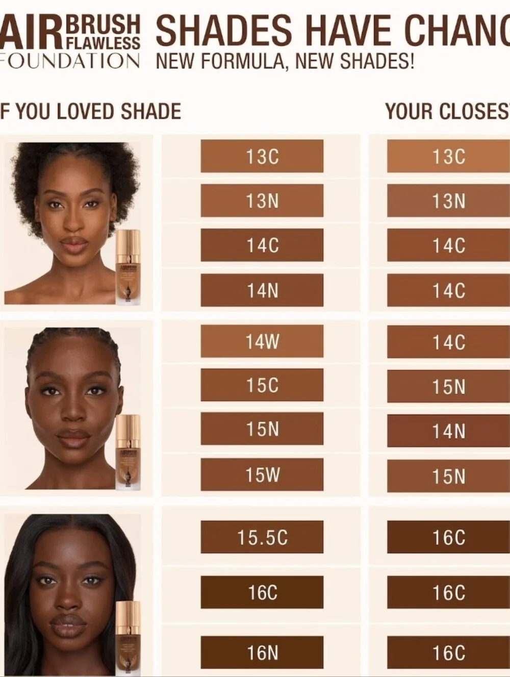 Charlotte Tilbury Airbrush Flawless Foundation